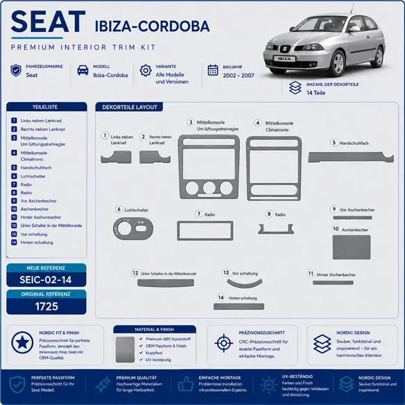 Seat Ibiza-Cordoba 2002-2007 3D interieur dashboard decoratieset dashboard decor 14-delen