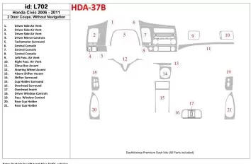 Honda Civic 2006-2011 2 Doors, Without NAVI system Decor de carlinga su interior