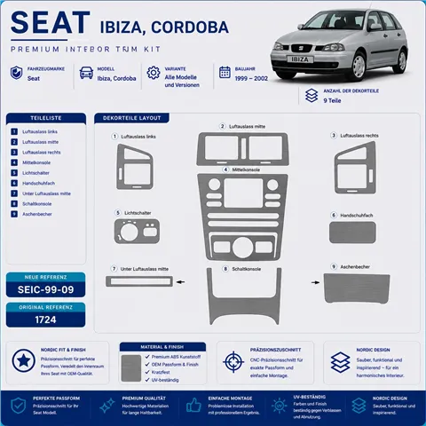 Seat Ibiza-Cordoba 1999-2002 3D kit décoration intérieure tableau de bord 9 pièces 2