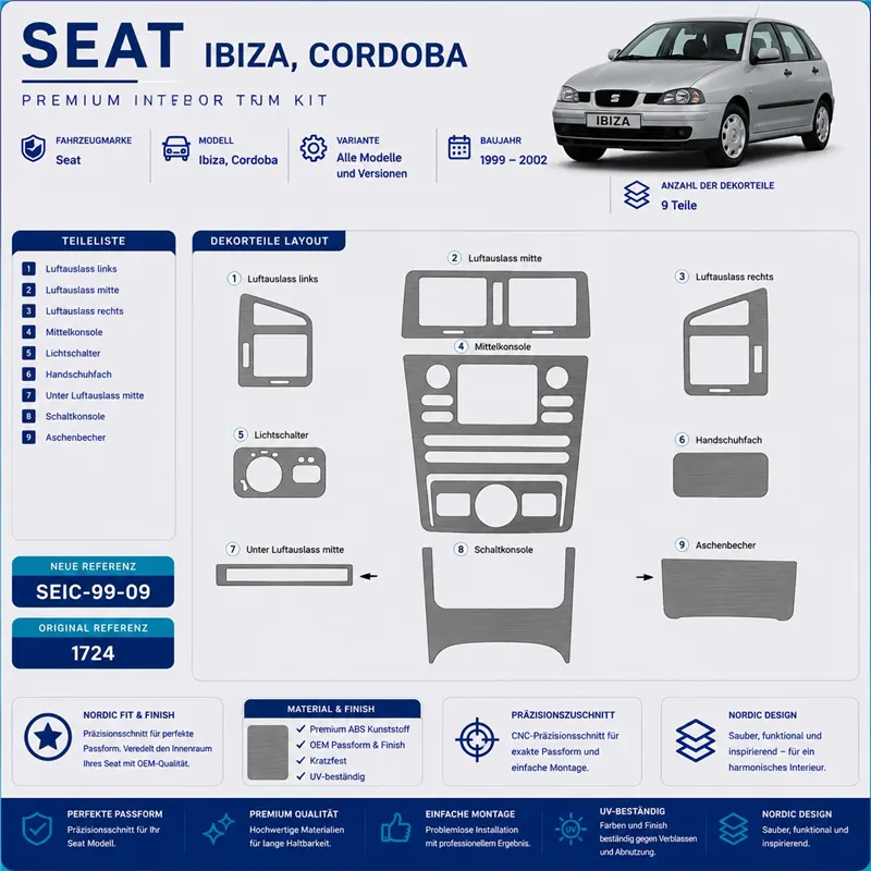 Seat Ibiza-Cordoba 1999-2002 kit 3D de molduras interiores para salpicadero 9 piezas