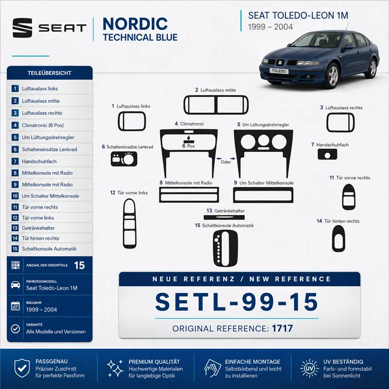 Seat Toledo-Leon 1M 1999-2004 kit 3D de molduras interiores para salpicadero 15 piezas