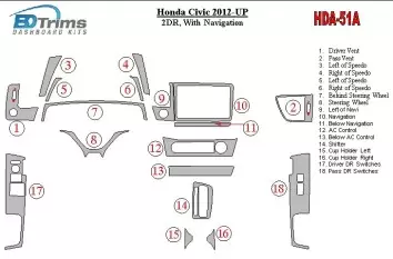 Honda Civic 2012-UP Avec NAVI BD Kit la décoration du tableau de bord - 2 - habillage decor de tableau de bord