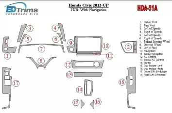 Honda Civic 2012-UP With NAVI Interior BD Dash Trim Kit