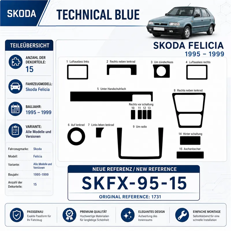 Skoda Felicia 1995-1999 kit 3D de molduras interiores para salpicadero 15 piezas