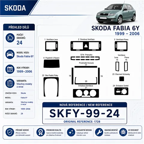 Skoda Fabia 6Y 1999-2006 kit 3D de molduras interiores para salpicadero 24 piezas 2
