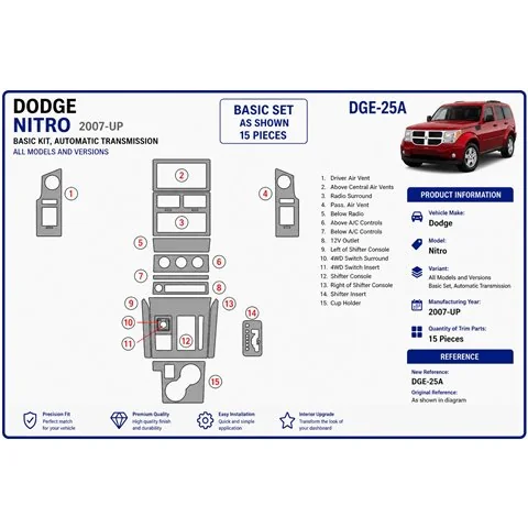 Dodge Nitro 2007+ set de base, boîte auto kit décor tableau de bord 3D 2
