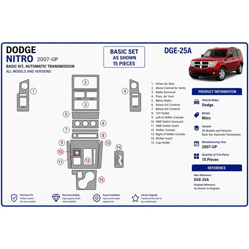 Dodge Nitro 2007+ Basic Set, Automatic Gear 3D dashboard trim kit