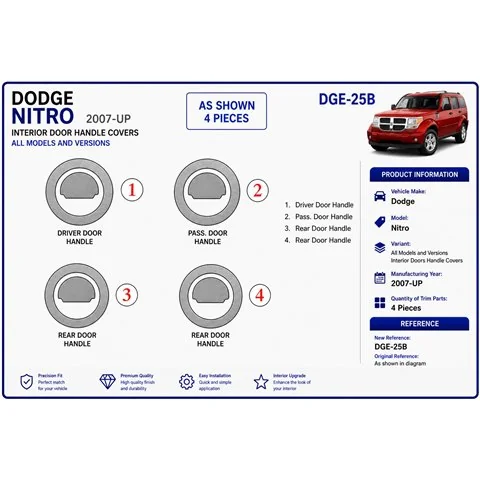 Dodge Nitro 2007+ Interior Doors H?le Covers kit salpicadero 3D 2