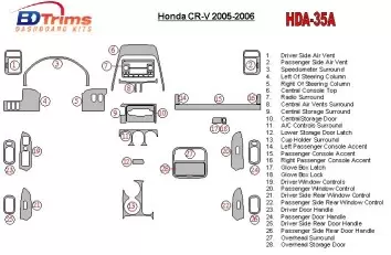 Honda CR-V 2005-2006 Full Set Decor de carlinga su interior