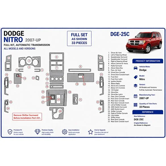 Dodge Nitro 2007+ Komplettset, Automatikgetriebe 3D Armaturenbrett-Dekor-Set