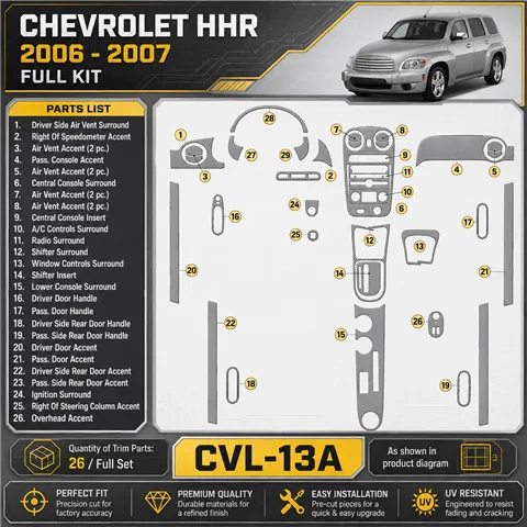 Chevrolet HHR 2006-2007 set completo kit rivestimento cruscotto e interni 3D