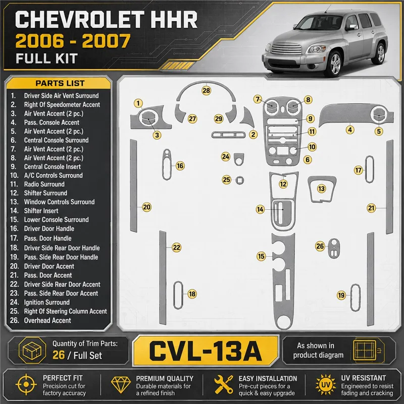 Chevrolet HHR 2006-2007 juego completo kit de molduras interiores para salpicadero