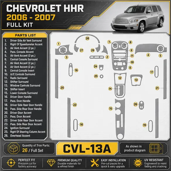 Chevrolet HHR 2006-2007 Full Set Interior Dashboard Trim Kit Dash Trim Dekor