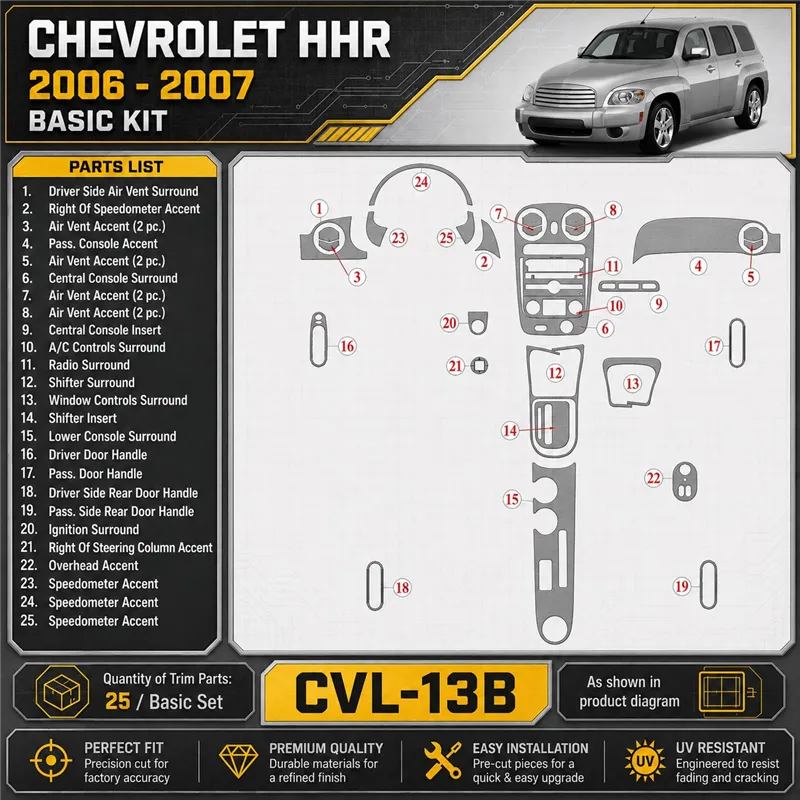 Chevrolet HHR 2006-2007 3D Cockpit Dekor Interieurleisten Set Basic Set / as shown in product diagram-teilig