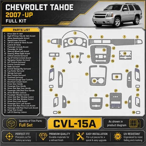 Chevrolet Tahoe 2007-UP Full Set Interior Dashboard Trim Kit Dash Trim Dekor