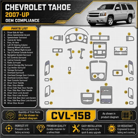 Chevrolet Tahoe 2007 - à aujourd’hui conformité OEM kit décoration intérieure tableau de bord