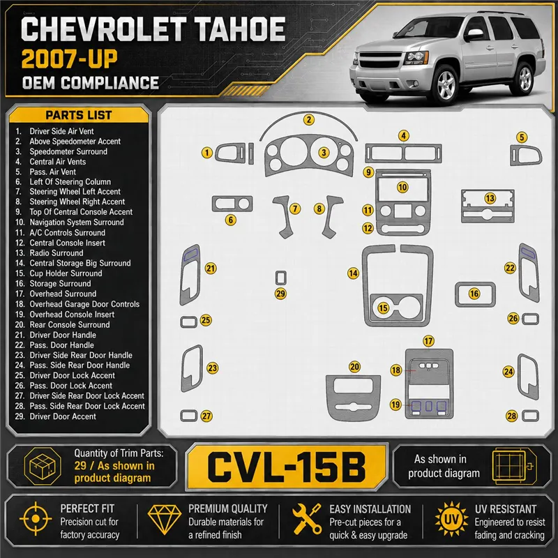 Chevrolet Tahoe 2007-UP OEM Compliance Interior Dashboard Trim Kit Dash Trim Dekor