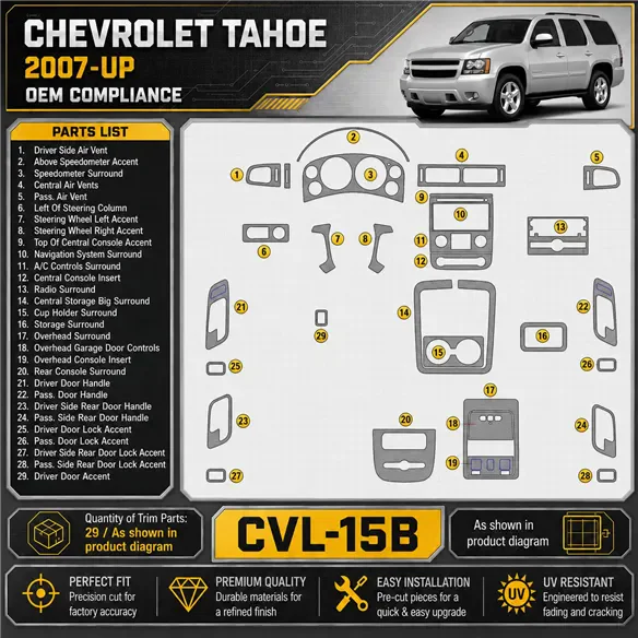 Chevrolet Tahoe 2007-heden OEM Compliance interieur dashboard decoratieset dashboard decor