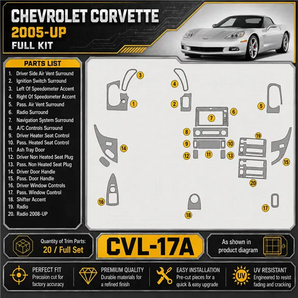 Chevrolet Corvette 2005-heden Full Set interieur dashboard decoratieset dashboard decor