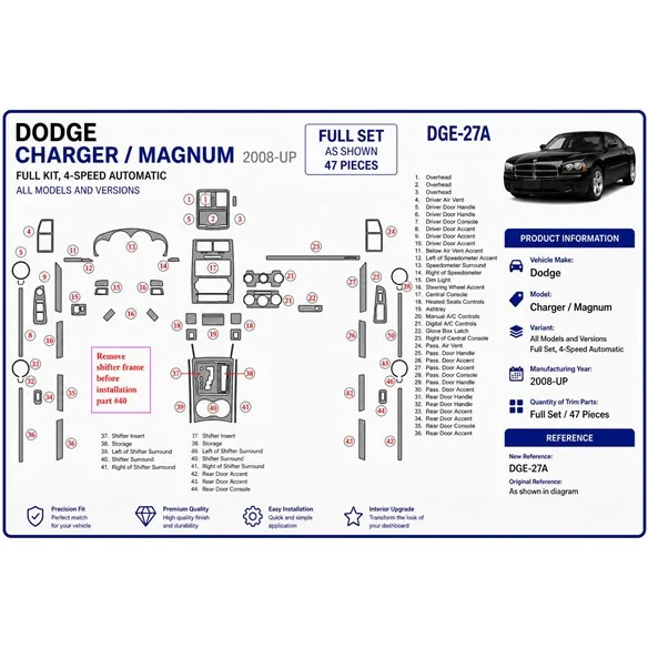 Dodge Charger 2008+ Full Set 3D dashboard trim kit