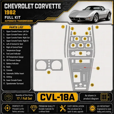 Chevrolet Corvette C3 1982-1982 kit complet, boîte automatique kit décoration intérieure tableau de bord