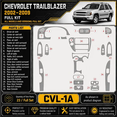 Chevrolet Trail Blazer 2002-heute 3D Cockpit Dekor Interieurleisten Set Full Set / as shown in product diagram-teilig