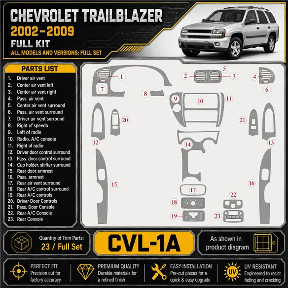 Chevrolet Trail Blazer 2002-heden Full Set interieur dashboard decoratieset dashboard decor