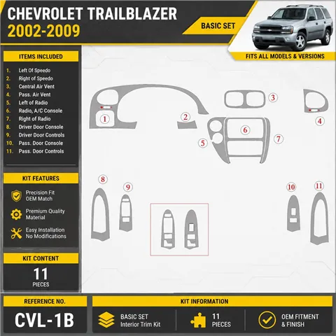 Chevrolet Trail Blazer 2002-Actualidad juego básico kit de molduras interiores para salpicadero
