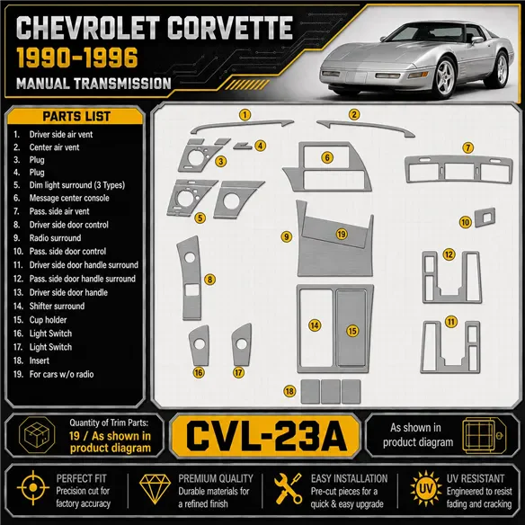 Chevrolet Corvette 1990-1996 Manual Gear Box Interior Dashboard Trim Kit Dash Trim Dekor