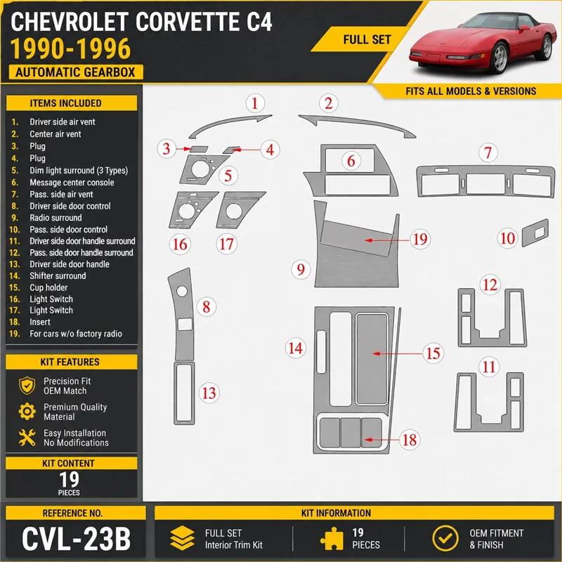 Chevrolet Corvette 1990-1996 Automatic Gear Interior Dashboard Trim Kit Dash Trim Dekor