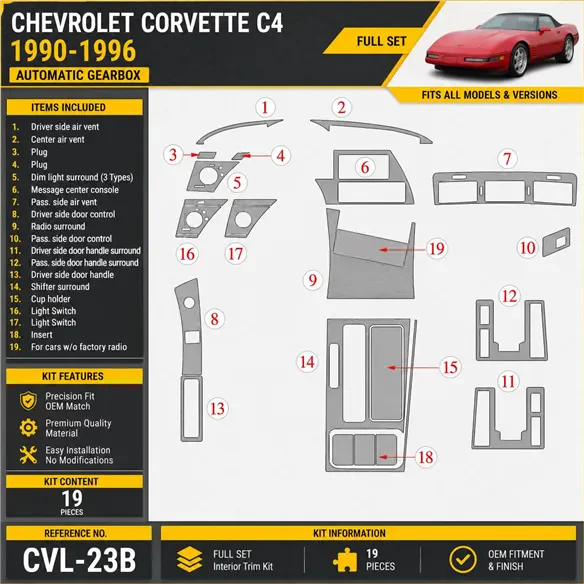 Chevrolet Corvette 1990-1996 3D Cockpit Dekor Interieurleisten Set As shown in product diagram-teilig