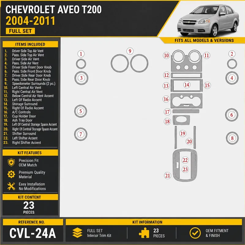 Chevrolet Aveo 2004-heden Full Set interieur dashboard decoratieset dashboard decor
