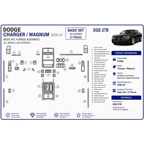 Dodge Charger 2008+ set base kit cruscotto 3D 2