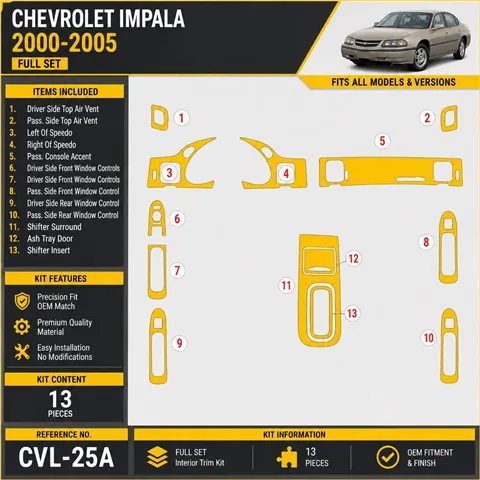 Chevrolet Impala 2000-2005 Full Set Interior Dashboard Trim Kit Dash Trim Dekor