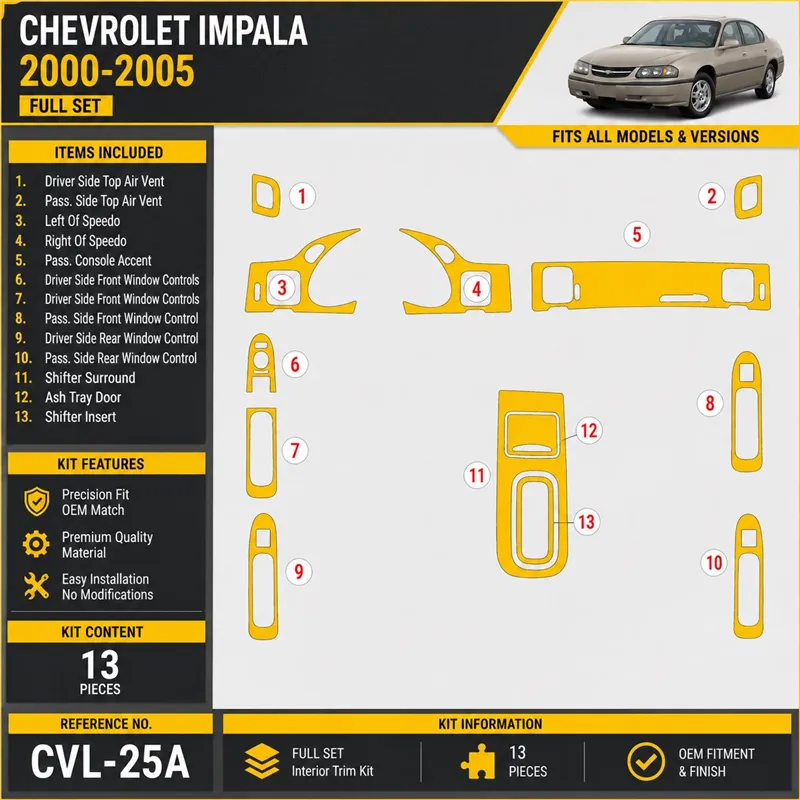 Chevrolet Impala 2000-2005 3D Cockpit Dekor Interieurleisten Set Full Set / as shown in product diagram-teilig