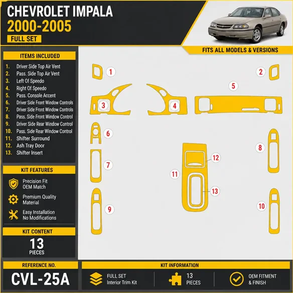 Chevrolet Impala 2000-2005 kit complet kit décoration intérieure tableau de bord