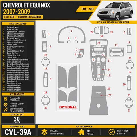 Chevrolet Equinox 2007-2009 Full Set, Automatic Gear Interior Dashboard Trim Kit Dash Trim Dekor