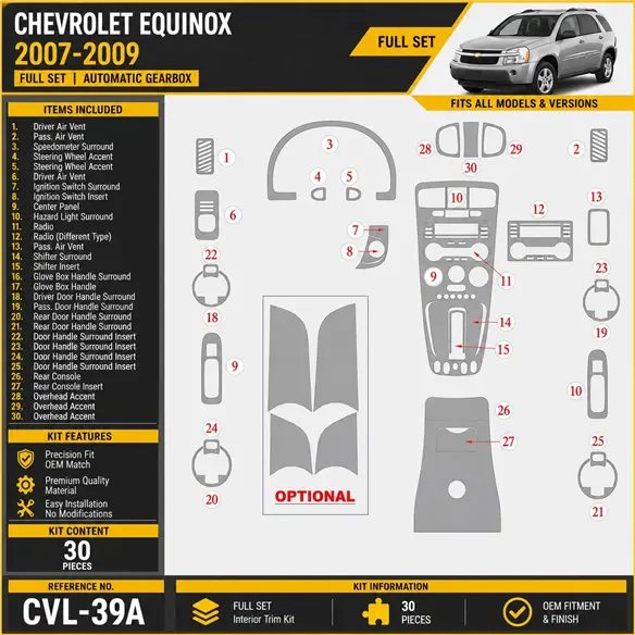 Chevrolet Equinox 2007-2009 3D Cockpit Dekor Interieurleisten Set Full Set / as shown in product diagram-teilig