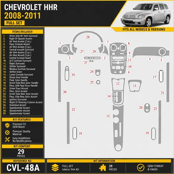Chevrolet HHR 2008-2008 3D Cockpit Dekor Interieurleisten Set Full Set / as shown in product diagram-teilig