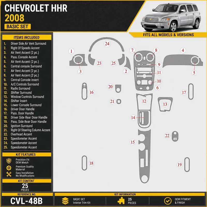 Chevrolet HHR 2008-2008 Basic Set interieur dashboard decoratieset dashboard decor