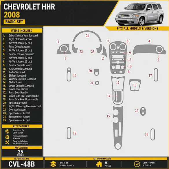 Chevrolet HHR 2008-2008 Basic Set interieur dashboard decoratieset dashboard decor