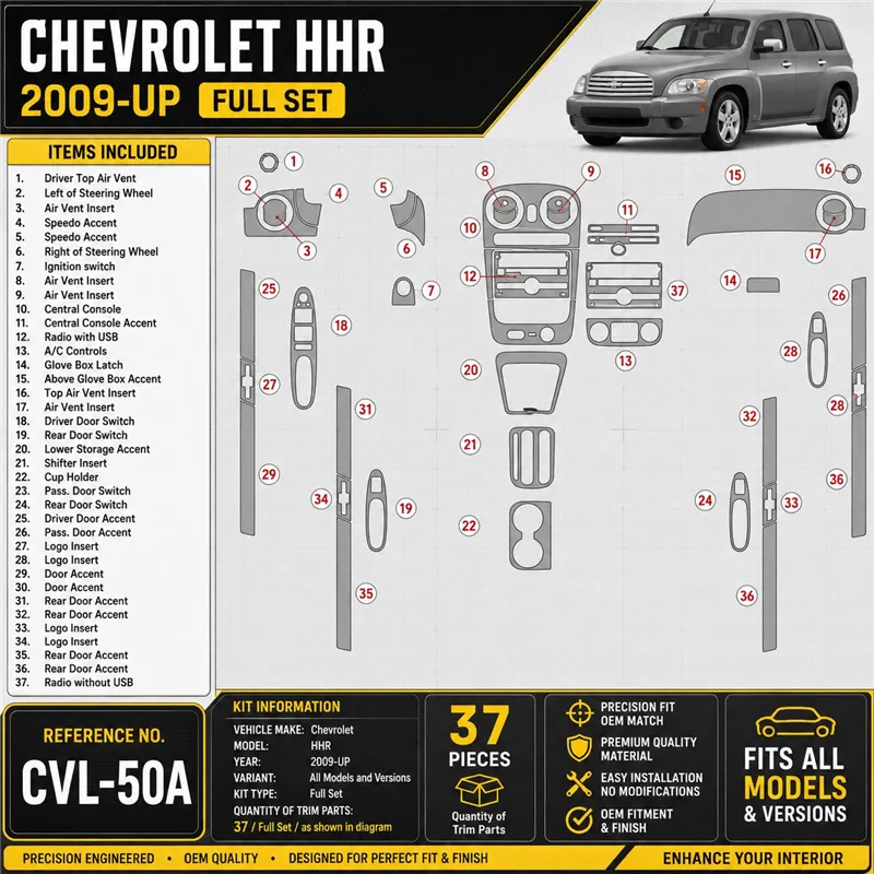Chevrolet HHR 2009-heute 3D Cockpit Dekor Interieurleisten Set Full Set / as shown in product diagram-teilig