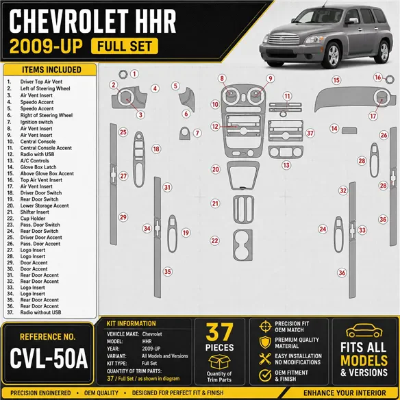 Chevrolet HHR 2009-heute 3D Cockpit Dekor Interieurleisten Set Full Set / as shown in product diagram-teilig