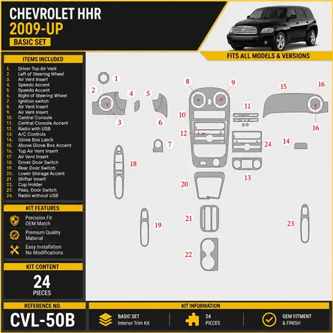 Chevrolet HHR 2009-heute 3D Cockpit Dekor Interieurleisten Set Basic Set / as shown in product diagram-teilig