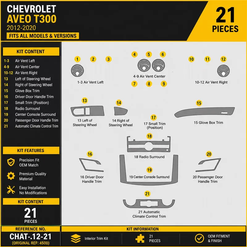 Chevrolet Aveo 2006-Actualidad kit 3D de molduras interiores para salpicadero 21 piezas