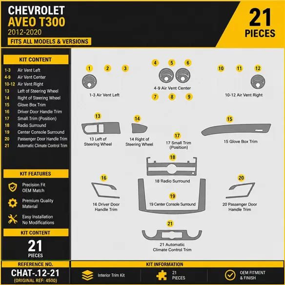 Chevrolet Aveo 2006-heden 3D interieur dashboard decoratieset dashboard decor 21-delen