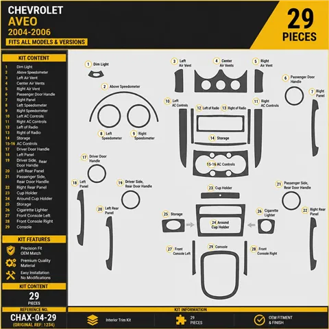Chevrolet Aveo 2004-2006 3D kit décoration intérieure tableau de bord 29 pièces