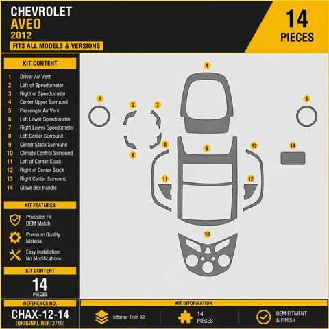 Chevrolet Aveo 2012 3D Interior Dashboard Trim Kit Dash Trim Dekor 14-Parts