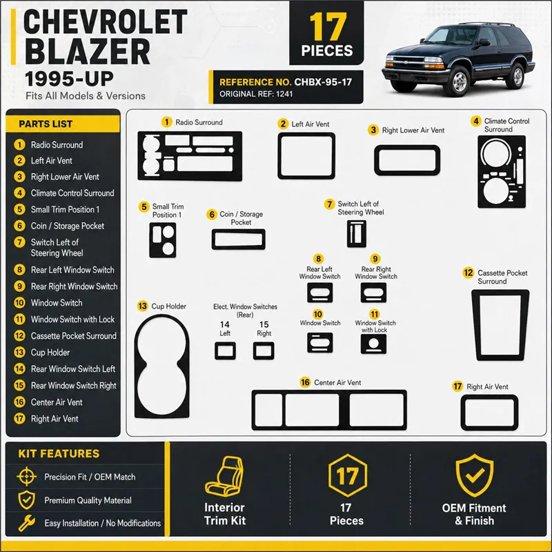 Chevrolet Blazer 1995-heden 3D interieur dashboard decoratieset dashboard decor 17-delen