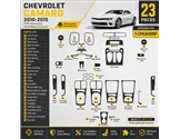 Chevrolet Camaro 2010-2015 interieur dashboard decoratieset dashboard decor 23 delen